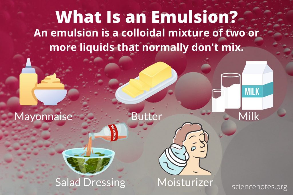 what-is-emulsion-1024x683.jpg